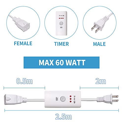 HUNANBANG 3 in 1 Electric Oil Diffuser Warmer Scented Wax Warmer Candle Wax Melt Warmer Wax Melter Fragrance Wax Burner(LW-Purple2)