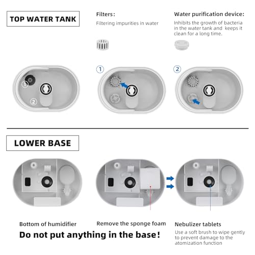 6L Humidifiers for Bedroom Large Room Home, Cool and Warm for Baby and Plants Mist Top Fill Desk Humidifiers Essential Oil Diffuser, Quiet with Adjustable Mist,360°Nozzle-Black