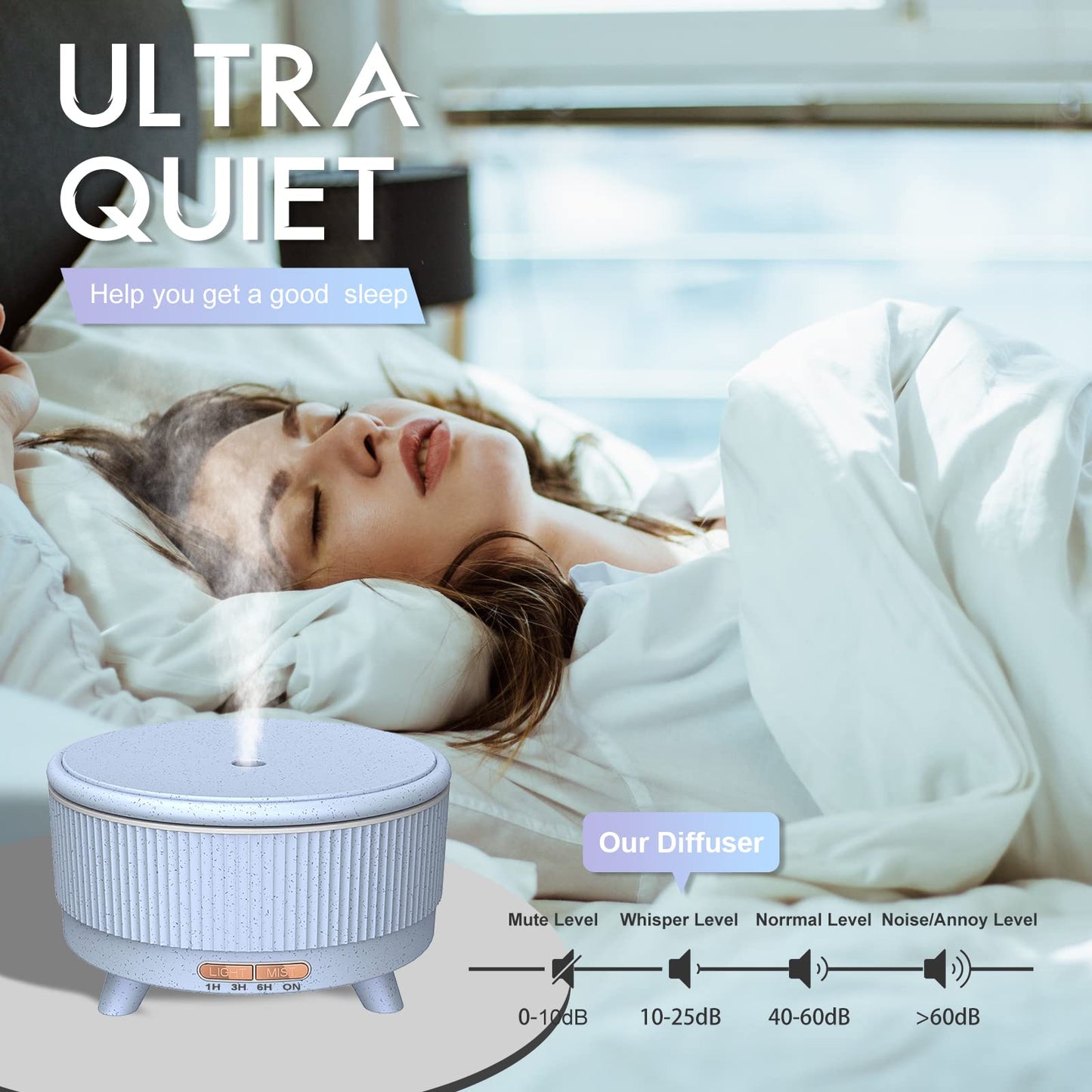 Diffusers for Essential Oils Large Room, 500ml Aromatherapy Oil Diffuser Cool Mist Humidifier with Remote Control,7 Colors Lights & 3 Mist Mode Waterless Auto Off for Women Office Home Black