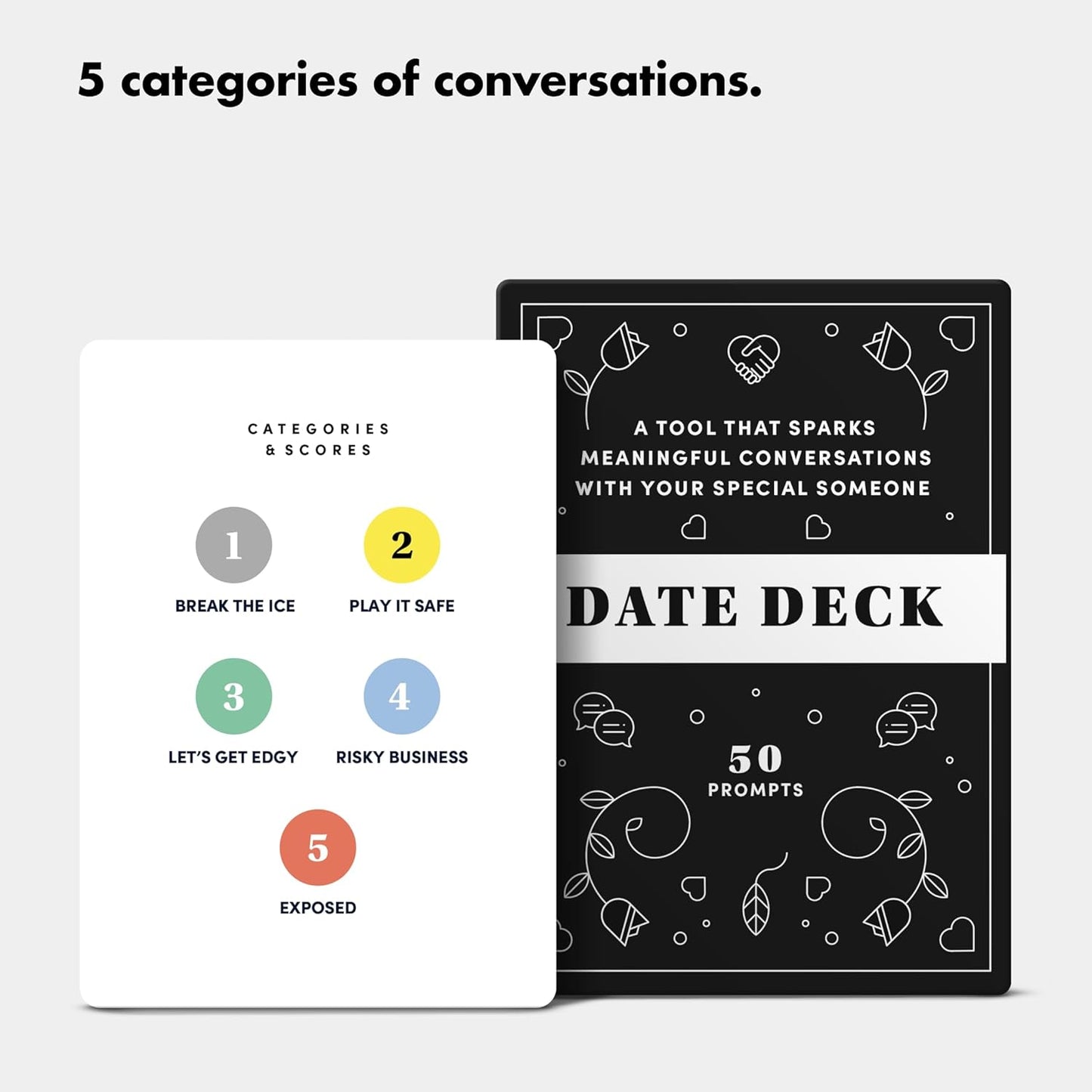 BestSelf Co. Date Deck Exciting, Engaging, and Though-Provoking Conversation Prompts Perfect for Unlocking Connection, Intimacy and Meaningful Discussion — 50 Cards