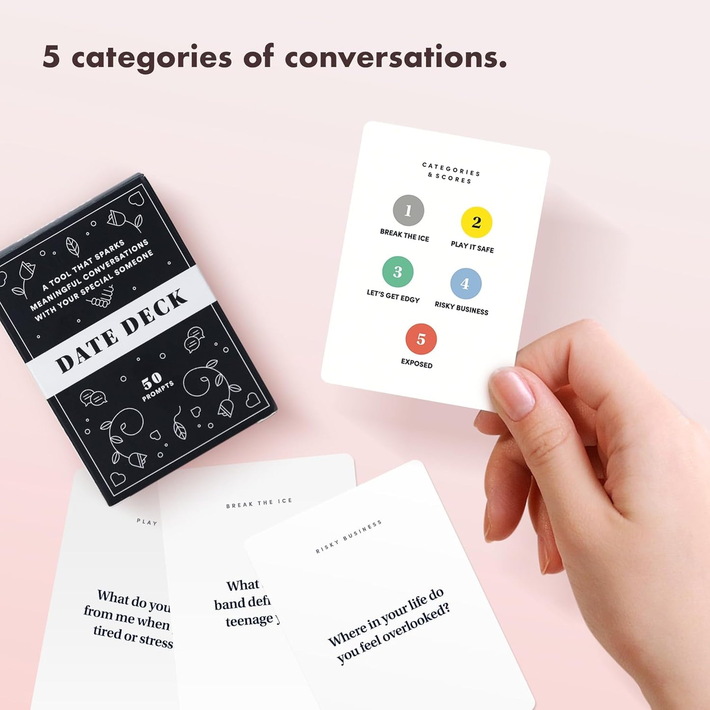 BestSelf Co. Date Deck Exciting, Engaging, and Though-Provoking Conversation Prompts Perfect for Unlocking Connection, Intimacy and Meaningful Discussion — 50 Cards