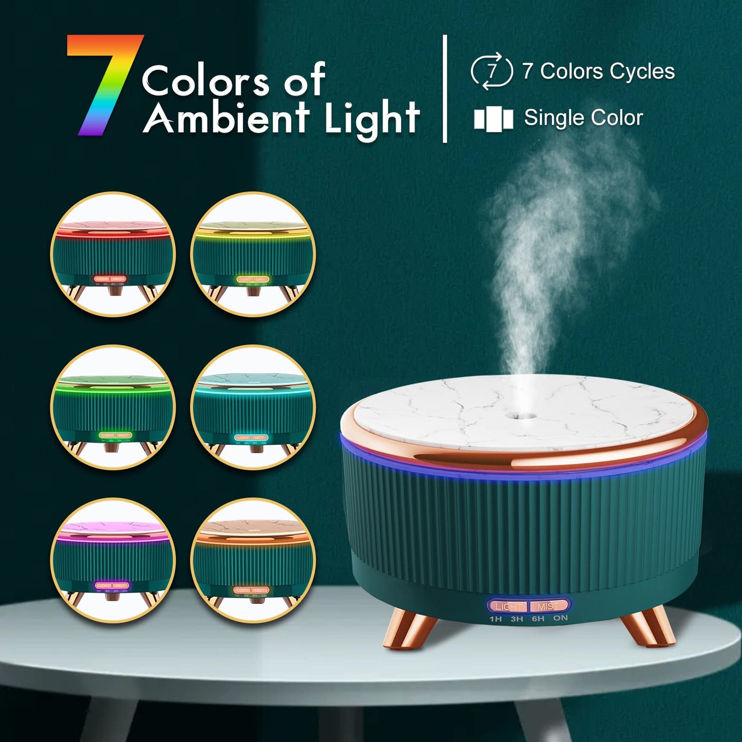 Diffusers for Essential Oils Large Room, 500ml Aromatherapy Oil Diffuser Cool Mist Humidifier with Remote Control,7 Colors Lights & 3 Mist Mode Waterless Auto Off for Women Office Home Black