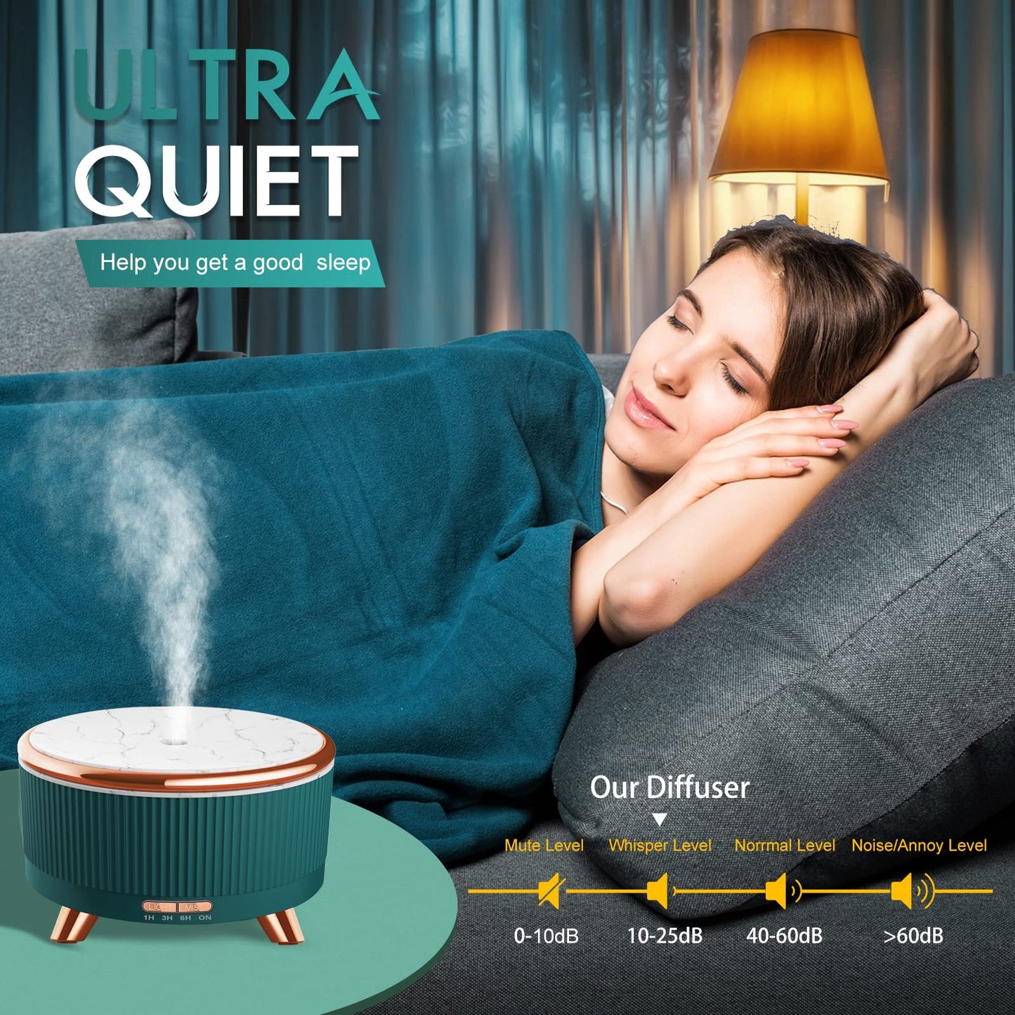 Diffusers for Essential Oils Large Room, 500ml Aromatherapy Oil Diffuser Cool Mist Humidifier with Remote Control,7 Colors Lights & 3 Mist Mode Waterless Auto Off for Women Office Home Black