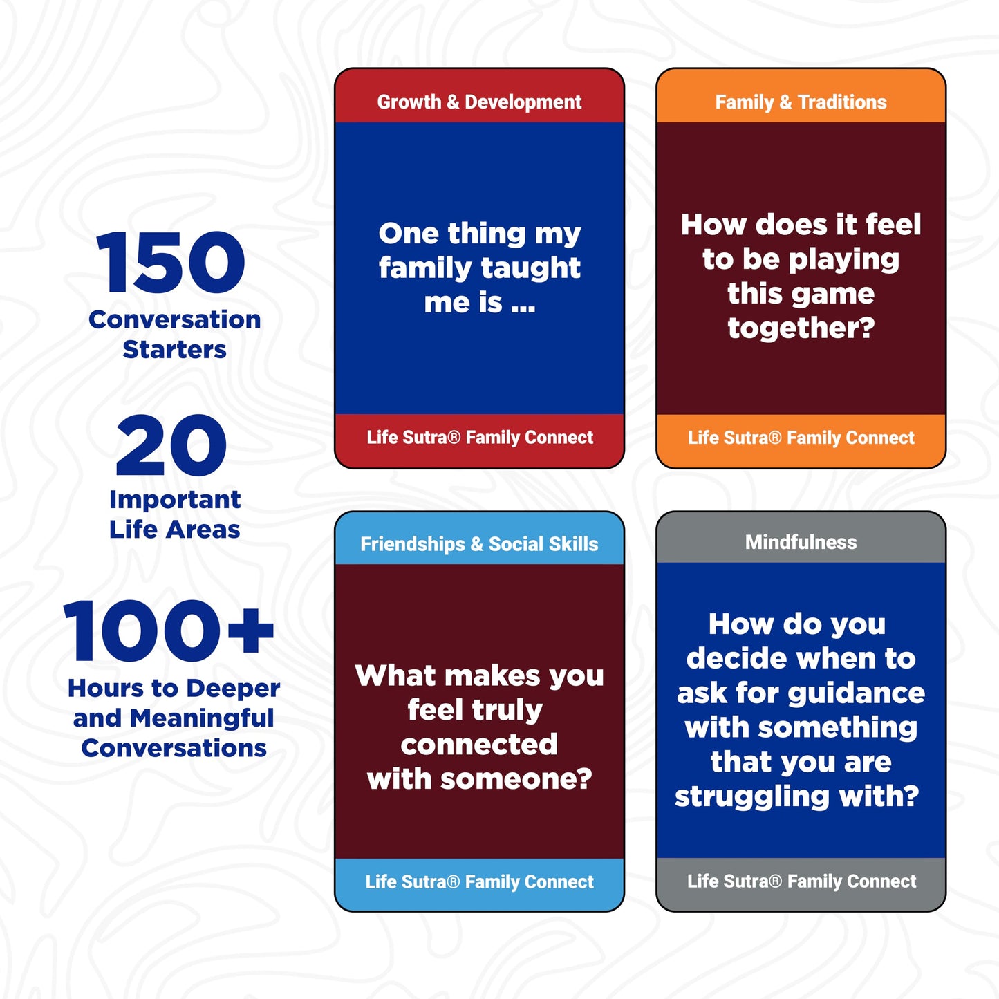 Couples Games for Married Couples - Fun Stay-at-Home Date Night, Romantic Gift for Anniversaries, Birthdays, Wife, Husband - Age 30+, 2 Players (Newlyweds - 400 Cards)