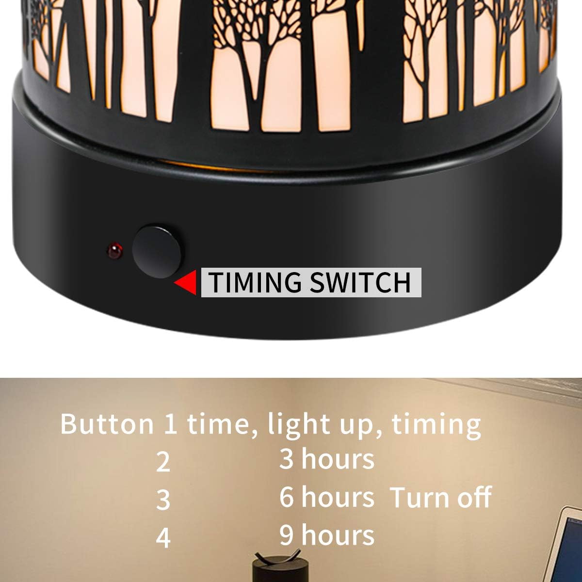 Hituiter Electric Wax Melt Warmer Fragrance Warmer for Scented Wax Melts Classic t Design Home Accessories (Forest animals)
