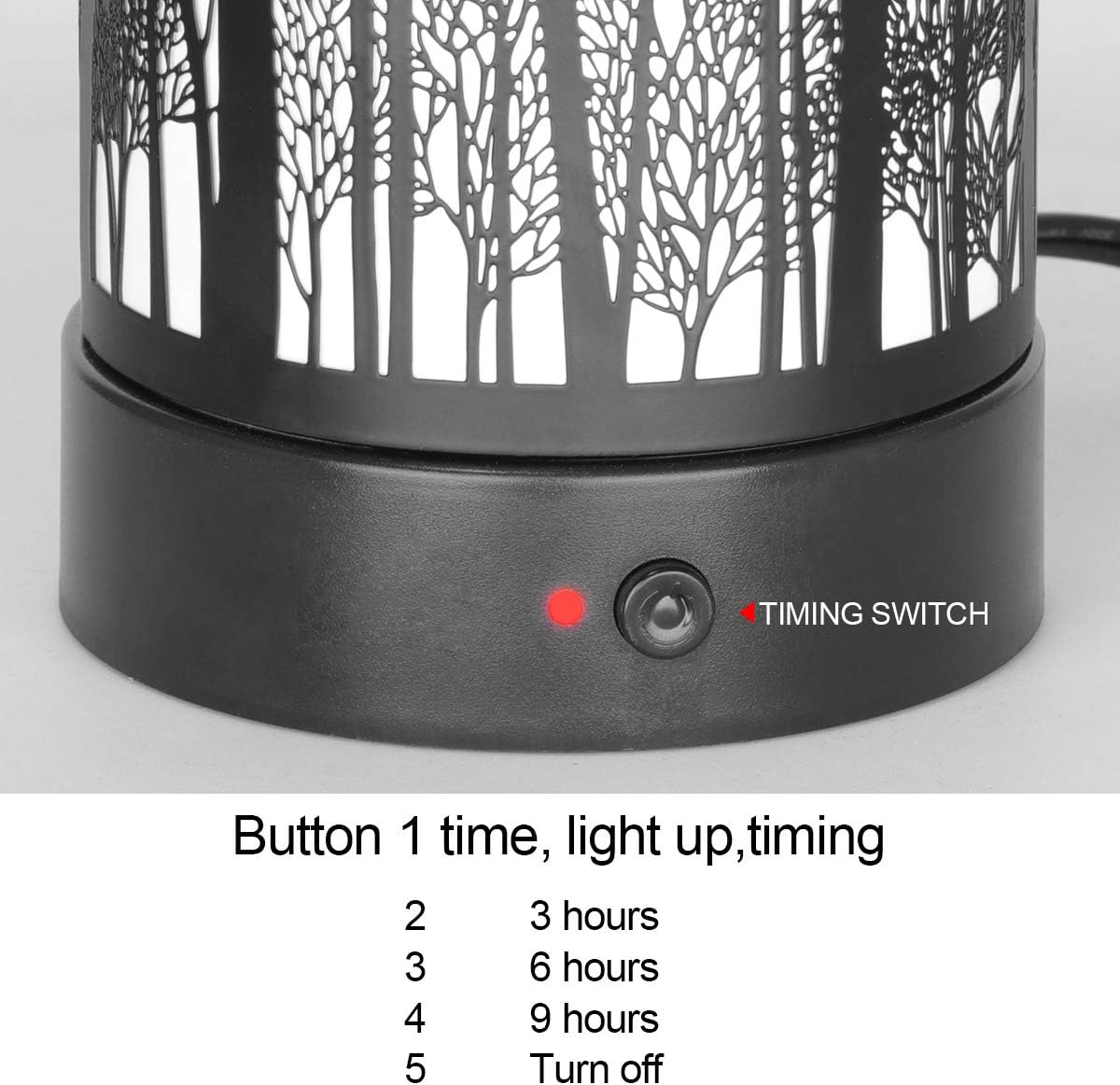 Hituiter Electric Wax Melt Warmer Fragrance Warmer for Scented Wax Melts Classic t Design Home Accessories (Forest animals)