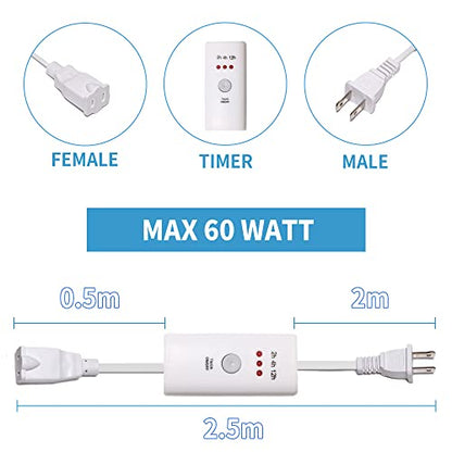 HUNANBANG 3 in 1 Electric Oil Diffuser Warmer Scented Wax Warmer Candle Wax Melt Warmer Wax Melter Fragrance Wax Burner(LW-Purple2)