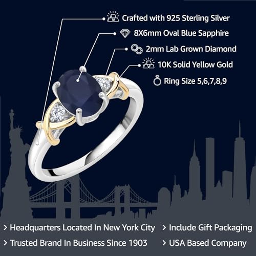 Gem Stone King 10K Yellow Gold and 925 Sterling Silver Blue Sapphire and White Lab Grown Diamond Engagement Ring For Women | 1.88 Cttw | Oval 8X6MM | Ring Size 5-9