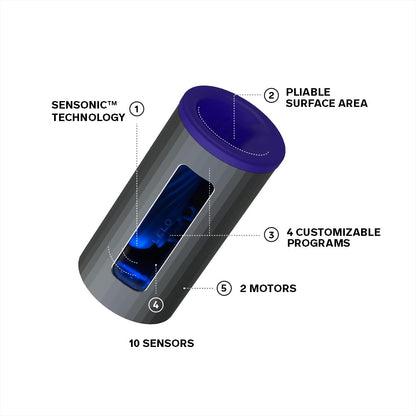 LELO F1S V2 Waterproof Male Masturbator, Male Stroker, Masturbator Sleeve, Sillicone Pocket Pussy, Sex Toy for Man, Sexual Pleasure Tools for Male, Male Sex Toy, Male Toy with 4 Vibrations, Blue