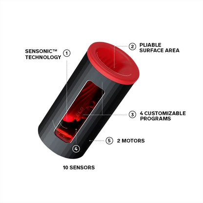 LELO F1S V2 Waterproof Male Masturbator, Male Stroker, Masturbator Sleeve, Sillicone Pocket Pussy, Sex Toy for Man, Sexual Pleasure Tools for Male, Male Sex Toy, Male Toy with 4 Vibrations, Blue