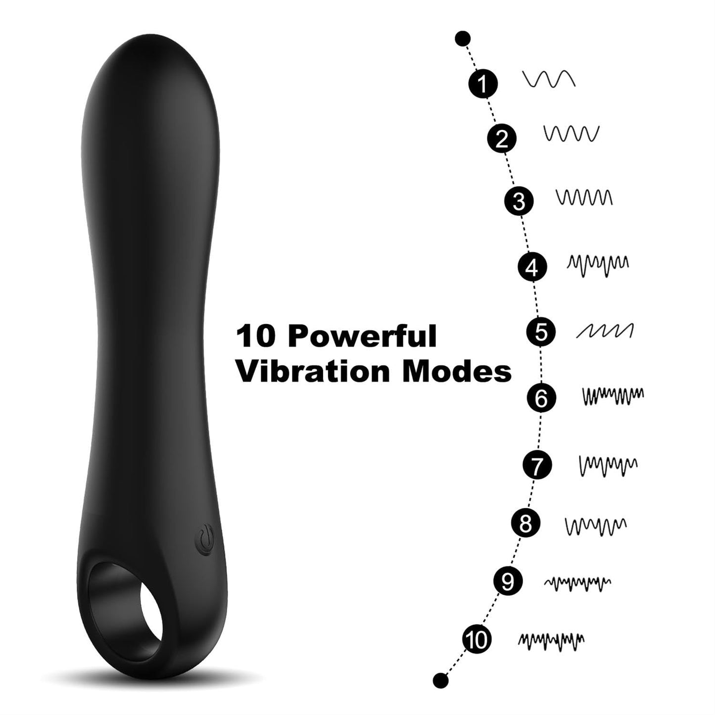 Women Sex Toys - Female Sex Toys with 10 Vibration Modes, Mini Vibrator Bullet with Lipstick Shape for G Spot Clitoral Stimulation, Discreet & Portable for Travel, Adult Sex Toys & Games(Green)