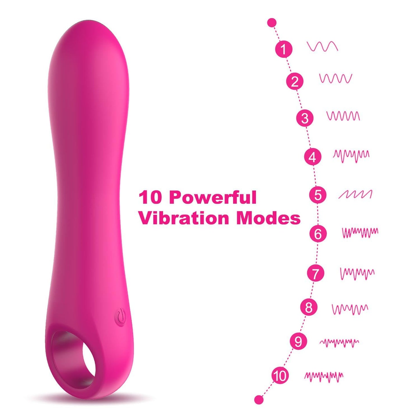 Women Sex Toys - Female Sex Toys with 10 Vibration Modes, Mini Vibrator Bullet with Lipstick Shape for G Spot Clitoral Stimulation, Discreet & Portable for Travel, Adult Sex Toys & Games(Green)