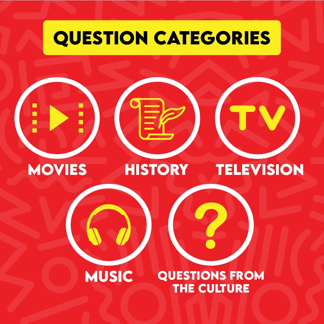 Urban Trivia Game 2nd Edition - Black Card Game for The Culture! Fun Trivia on Black TV, Movies, Music, Sports, & Growing Up Black! Great Trivia for Adult Game Nights and Family Gatherings