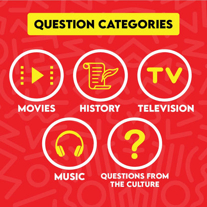 Urban Trivia Game 2nd Edition - Black Card Game for The Culture! Fun Trivia on Black TV, Movies, Music, Sports, & Growing Up Black! Great Trivia for Adult Game Nights and Family Gatherings