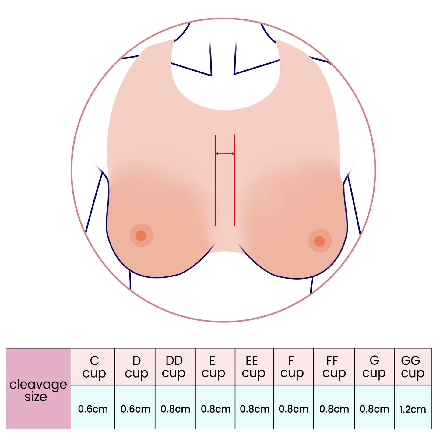 Vollence Strap on Silicone Breast Forms Fake Boobs for Mastectomy Crossdresser