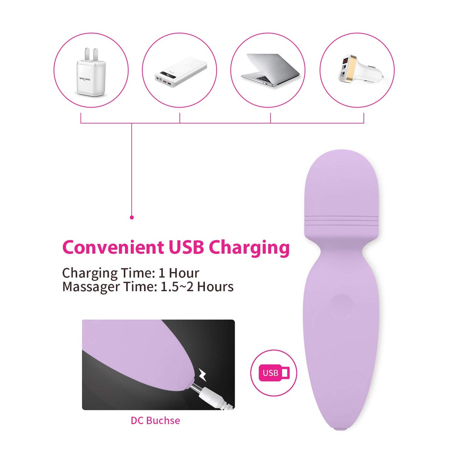 Mini Massager,Small Cordless Handheld Massager with 10 Quiet Vibration Modes, Personal Handheld Rechargeable Massager for Neck Shoulder Back Body [4.35 * 1.18 inches]