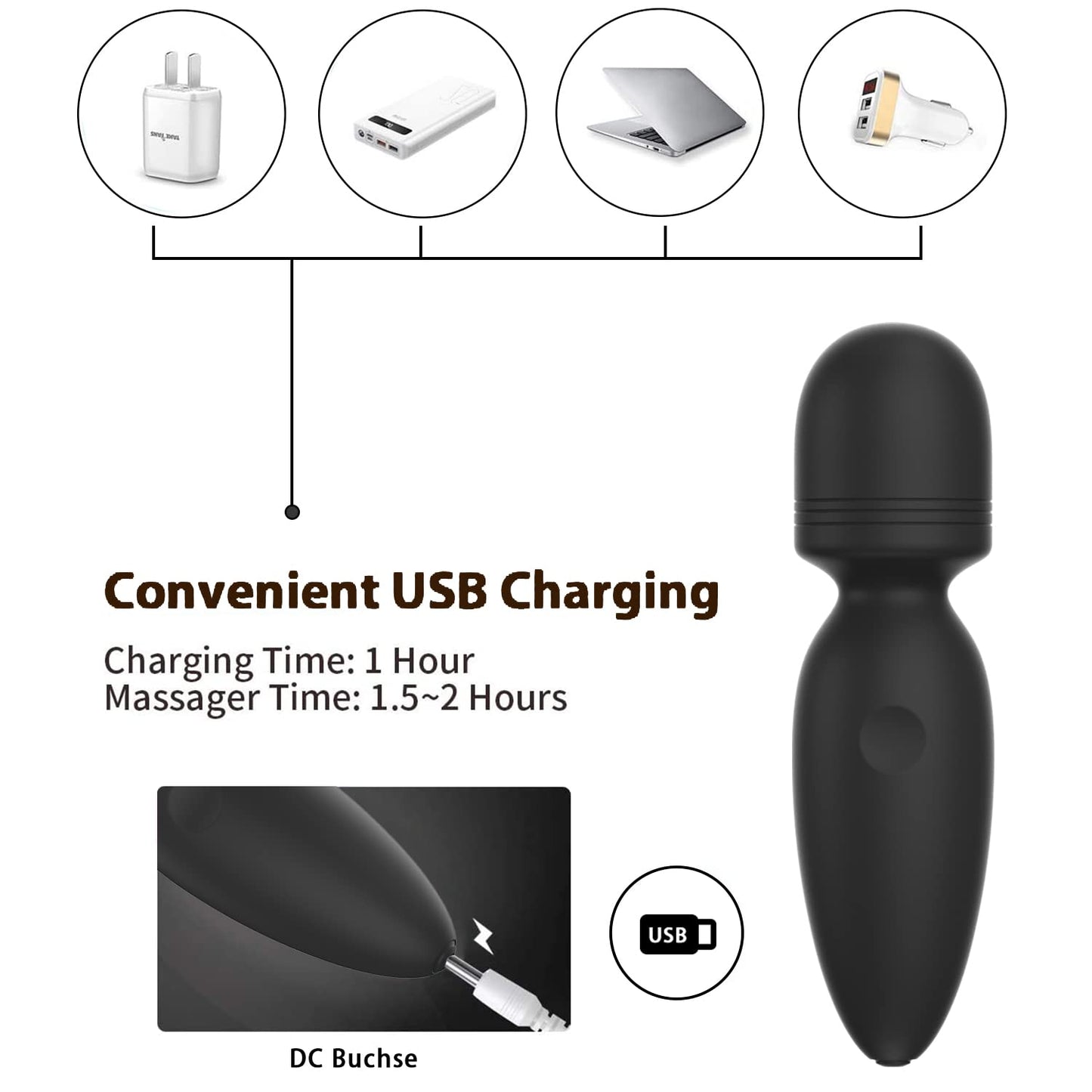 Mini Massager,Small Cordless Handheld Massager with 10 Quiet Vibration Modes, Personal Handheld Rechargeable Massager for Neck Shoulder Back Body [4.35 * 1.18 inches]