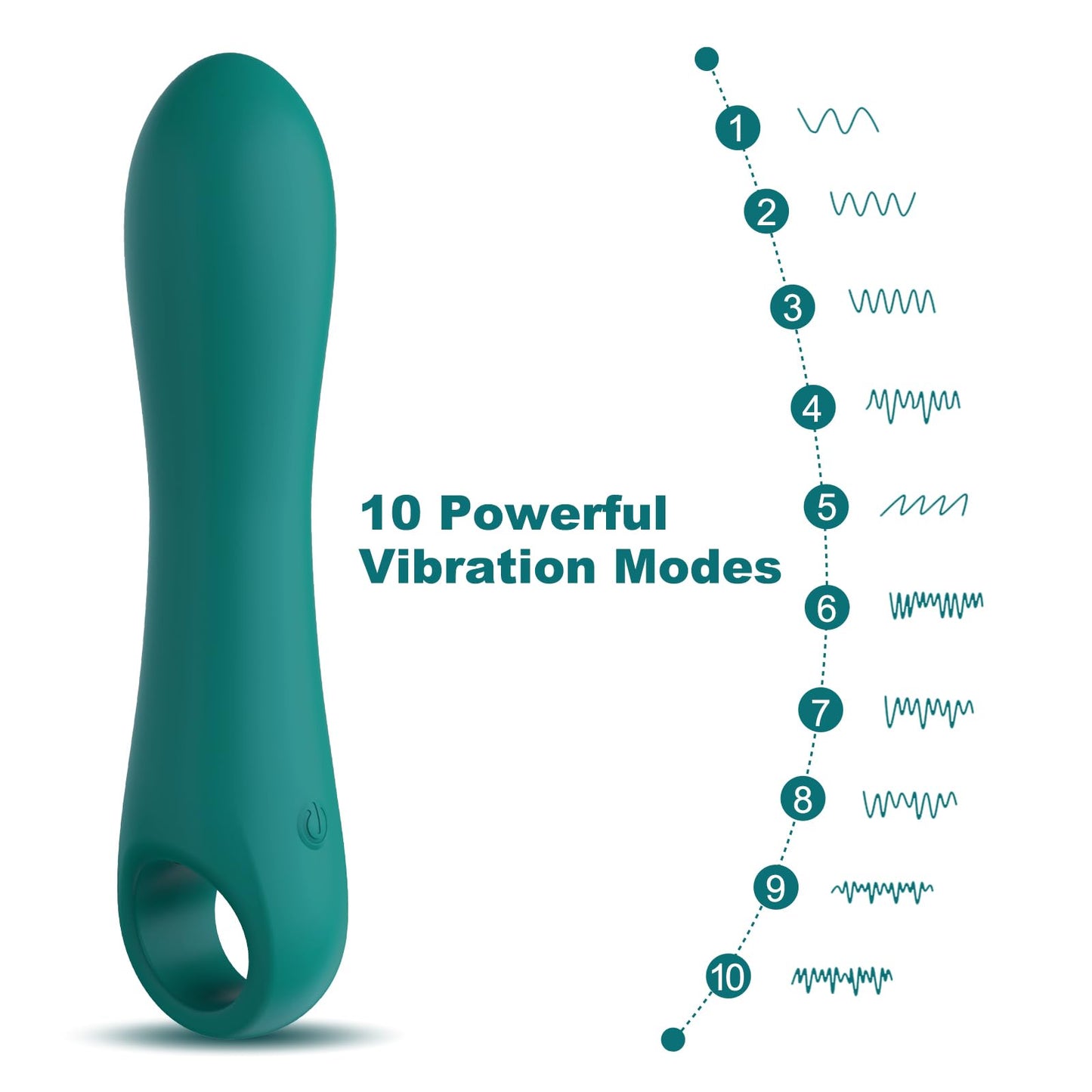 Women Sex Toys - Female Sex Toys with 10 Vibration Modes, Mini Vibrator Bullet with Lipstick Shape for G Spot Clitoral Stimulation, Discreet & Portable for Travel, Adult Sex Toys & Games(Green)