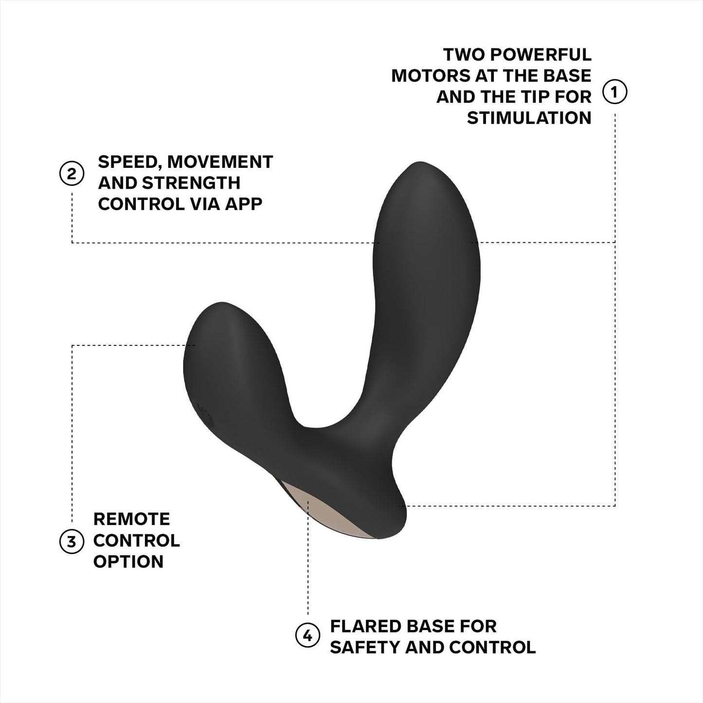 LELO Hugo 2 Prostate Vibrator is Advanced Male Sex Toy with Bluetooth App, Prostate Massager with 10 Settings, Waterproof & Rechargeable Sex Toys for Men, Green