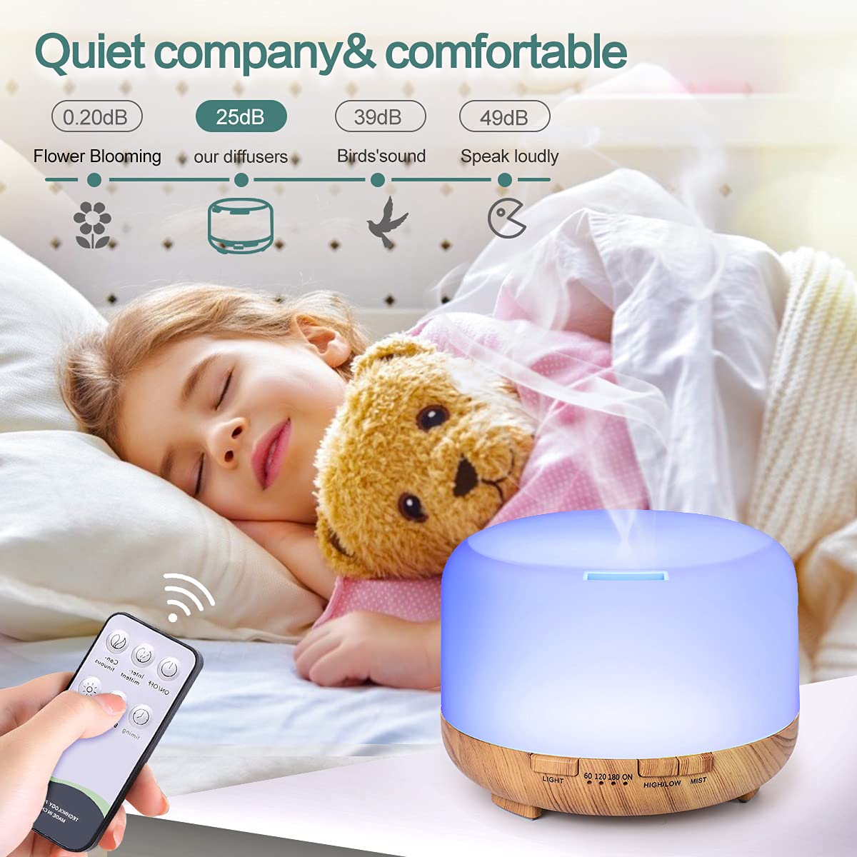 Essential Oil Diffuser, YIKUBEE Oil Diffuser, 500ml Humidifier, Diffusers for Home, Aromatherapy Diffuser with Remote Control, Diffusers for Essential Oils Large Room