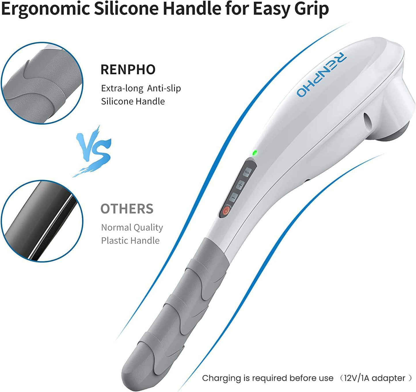 RENPHO Rechargeable Hand Held Massager for Deep Tissue Muscle Massage, Cordless Electric Back Massager for Neck, Shoulder, Foot, Leg, Calf, Gifts for Women Men