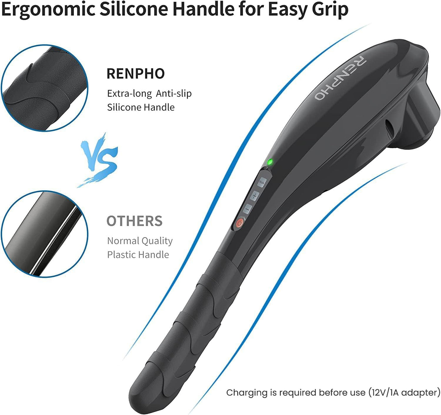 RENPHO Rechargeable Hand Held Massager for Deep Tissue Muscle Massage, Cordless Electric Back Massager for Neck, Shoulder, Foot, Leg, Calf, Gifts for Women Men