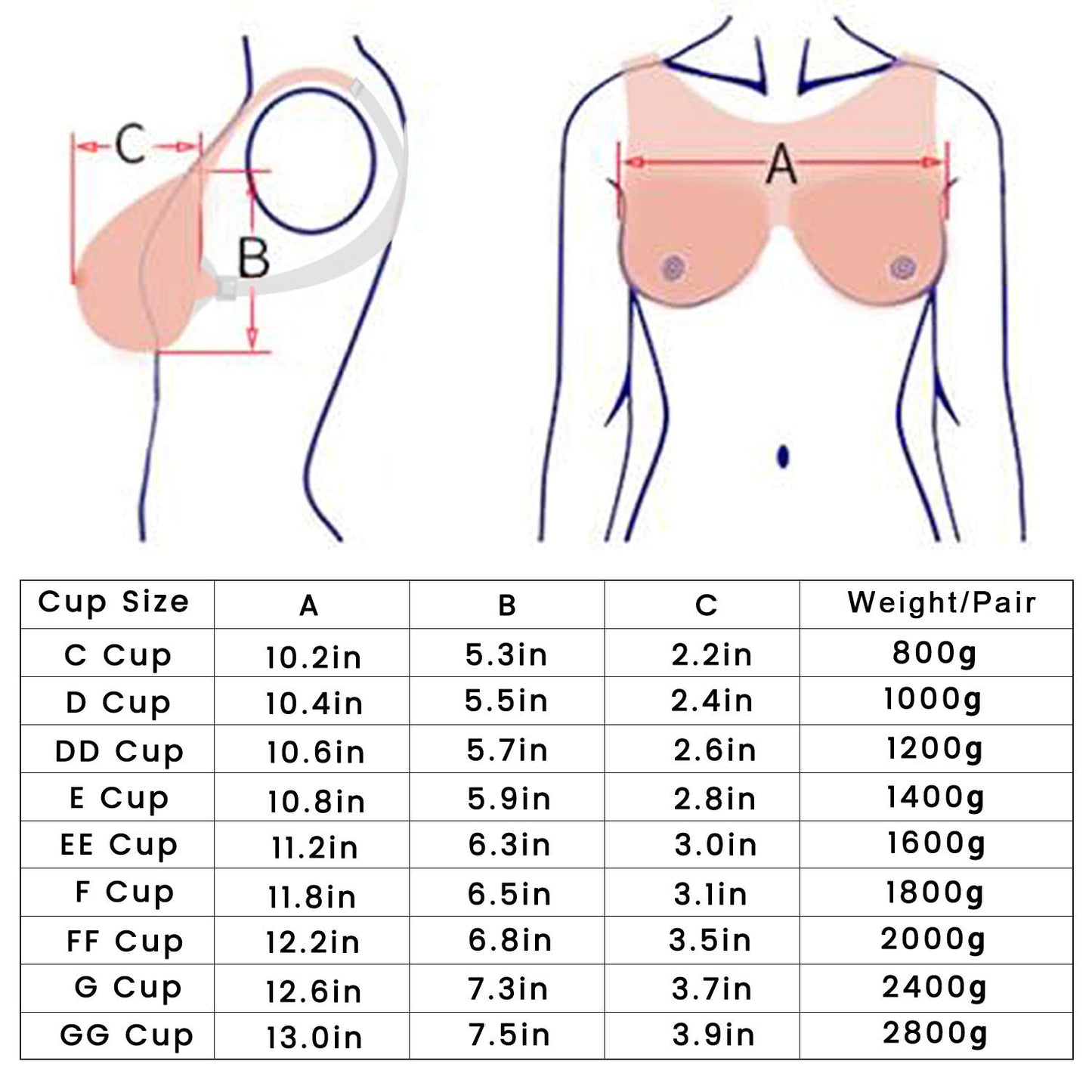 Vollence Strap on Silicone Breast Forms Fake Boobs for Mastectomy Crossdresser