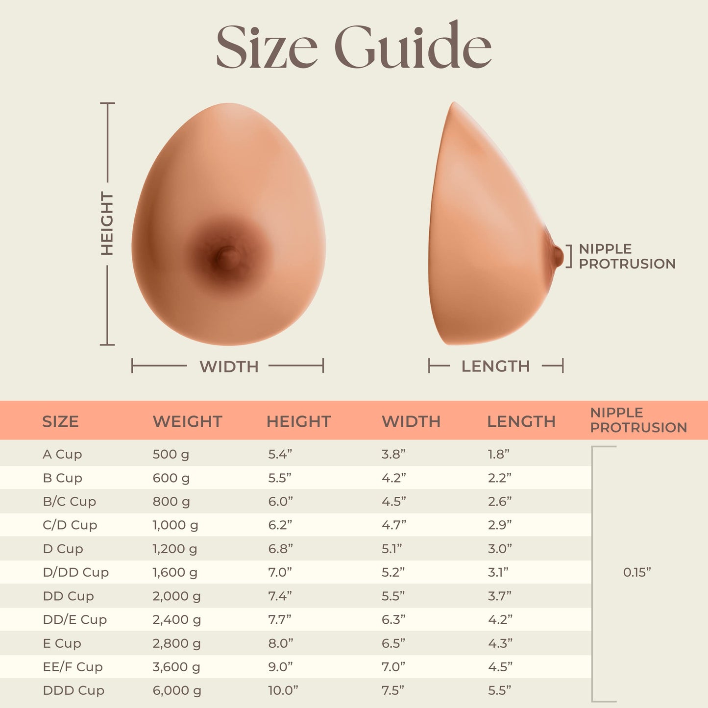 Silicone Breast Forms | Prosthetic Breast for Transgender, Mastectomy, Crossdressers| Fake Boobs, Fake Breasts