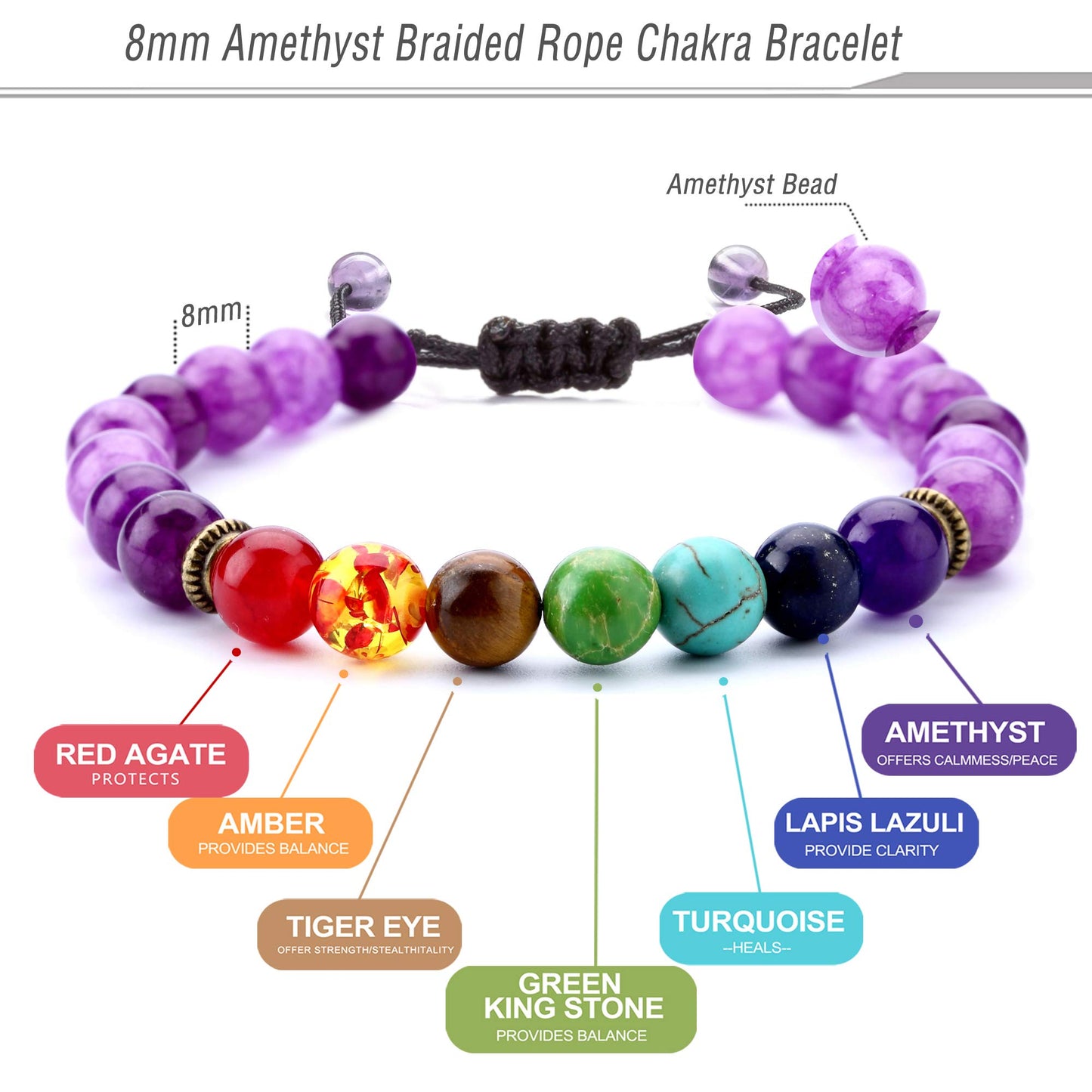 Hamoery Men Women 8mm Lava Rock Beads Chakra Bracelet Braided Rope Natural Stone Yoga Bracelet Bangle