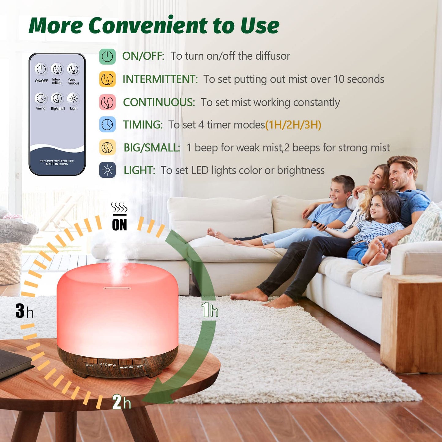 Essential Oil Diffuser, YIKUBEE Oil Diffuser, 500ml Humidifier, Diffusers for Home, Aromatherapy Diffuser with Remote Control, Diffusers for Essential Oils Large Room