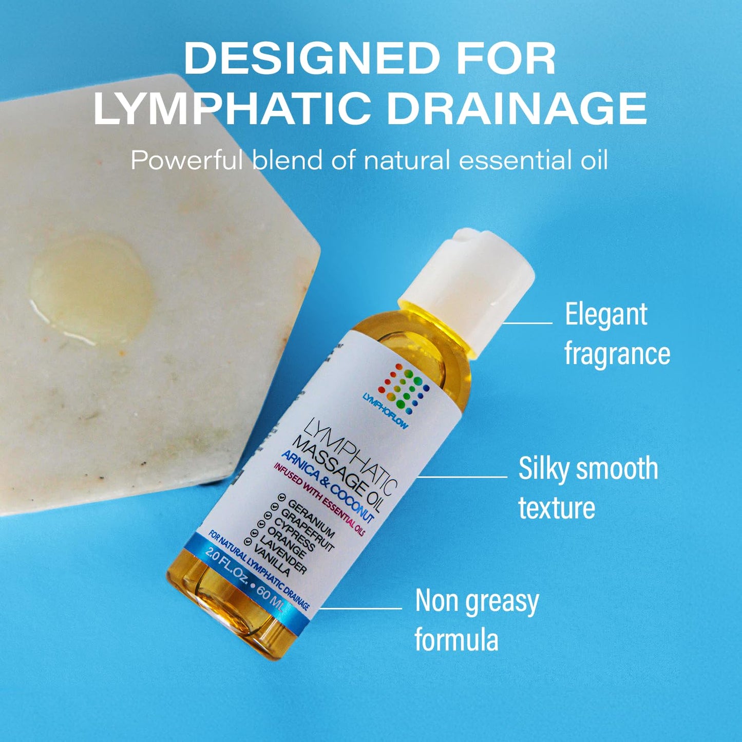 Lymphatic Drainage Massage Oil with Arnica Oil & Coconut for Post Surgery Recovery & Lymphatic Drainage Massager, Liposuction, 360 Lipo, BBL, After Tummy Tuck Surgery Items, Fibrosis Treatment, 8.5 Oz