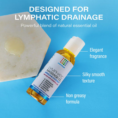 Lymphatic Drainage Massage Oil with Arnica Oil & Coconut for Post Surgery Recovery & Lymphatic Drainage Massager, Liposuction, 360 Lipo, BBL, After Tummy Tuck Surgery Items, Fibrosis Treatment, 8.5 Oz