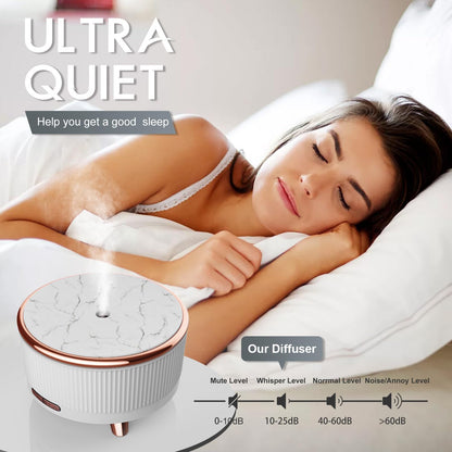 Diffusers for Essential Oils Large Room, 500ml Aromatherapy Oil Diffuser Cool Mist Humidifier with Remote Control,7 Colors Lights & 3 Mist Mode Waterless Auto Off for Women Office Home Black