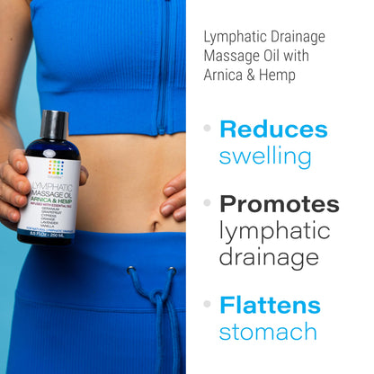 Lymphatic Drainage Massage Oil with Arnica Oil & Coconut for Post Surgery Recovery & Lymphatic Drainage Massager, Liposuction, 360 Lipo, BBL, After Tummy Tuck Surgery Items, Fibrosis Treatment, 8.5 Oz