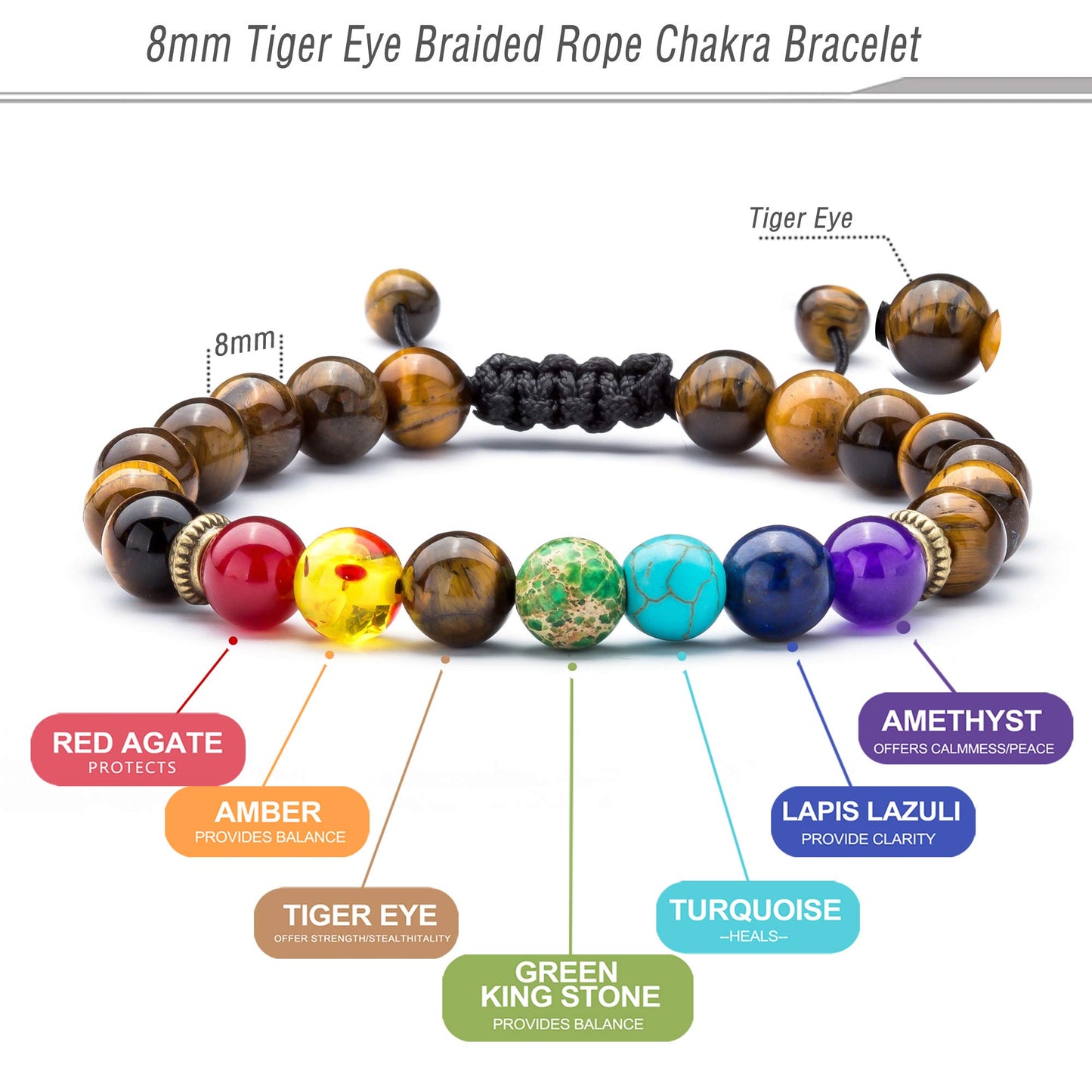 Hamoery Men Women 8mm Lava Rock Beads Chakra Bracelet Braided Rope Natural Stone Yoga Bracelet Bangle