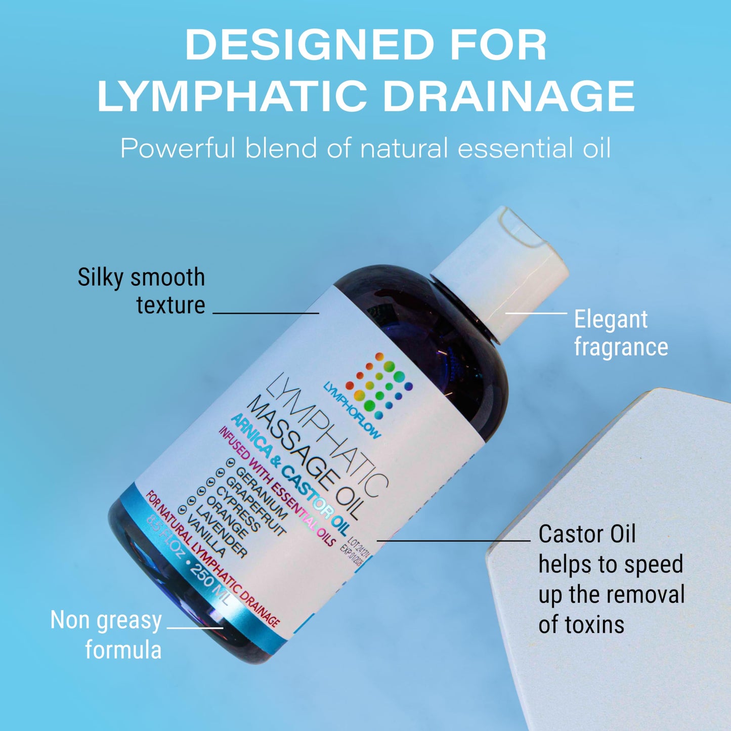 Lymphatic Drainage Massage Oil with Arnica Oil & Coconut for Post Surgery Recovery & Lymphatic Drainage Massager, Liposuction, 360 Lipo, BBL, After Tummy Tuck Surgery Items, Fibrosis Treatment, 8.5 Oz