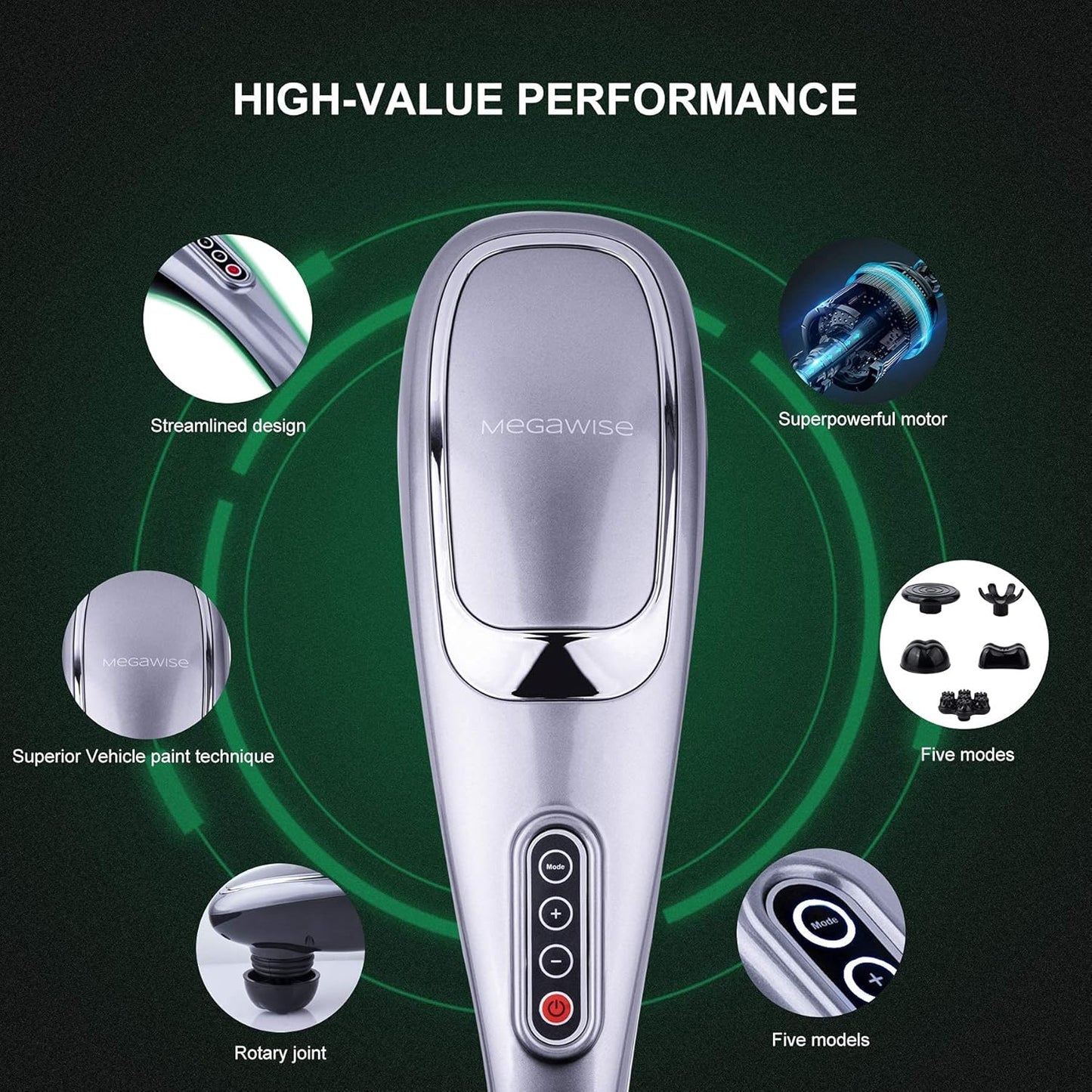 MEGAWISE Massager Handheld Deep Tissue Neck Back Massager for Shoulders, Waist, Legs, 3600 RPM Powerful Motor Electric Neck Massager with 5 Nodes & 5 Speeds, Knotty Muscle Relief