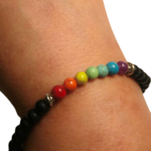 Chakras Mini Turquoise Beaded Bracelet