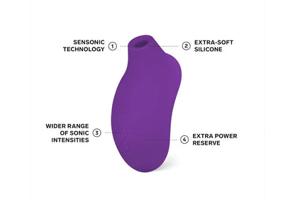 LELO SONA 2 Cruise