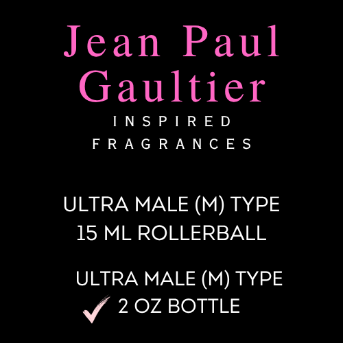 Jean Paul Gaultier Inspired Fragrances