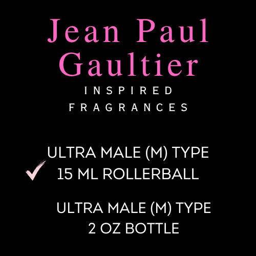Jean Paul Gaultier Inspired Fragrances