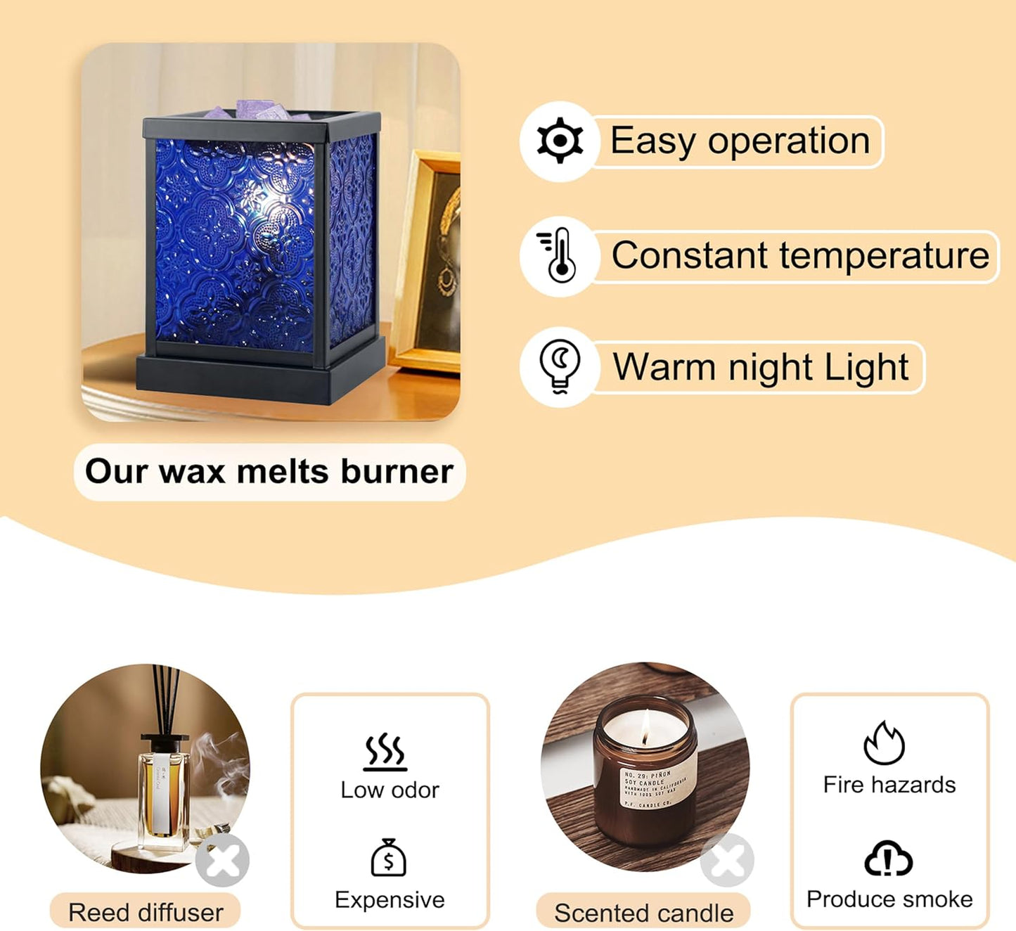 CVHOMEDECO. Moroccan Electric Wax Melt Warmer Decorative Candle Warmer Burner for Scented Candles, Wax Melts and Tarts to Freshen Room, Idea for Home and Office Decor., Hexagonal, Cobalt Glass.