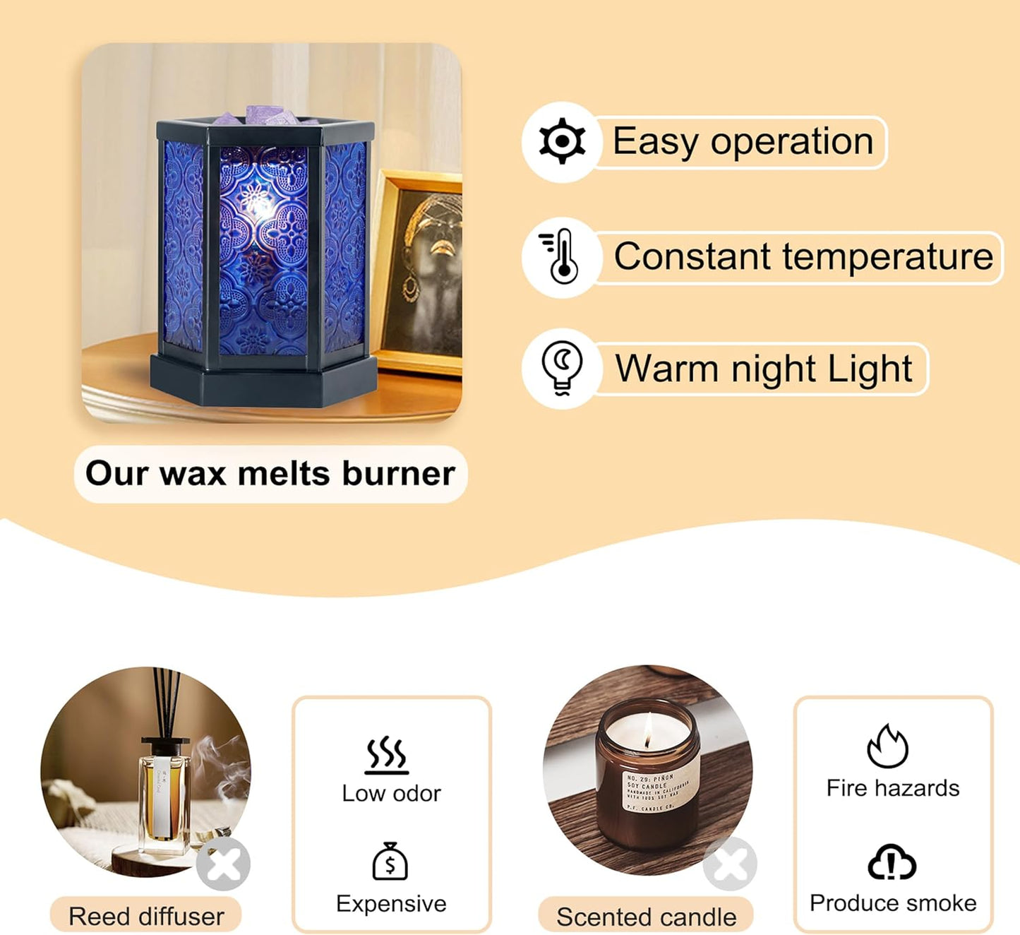 CVHOMEDECO. Moroccan Electric Wax Melt Warmer Decorative Candle Warmer Burner for Scented Candles, Wax Melts and Tarts to Freshen Room, Idea for Home and Office Decor., Hexagonal, Cobalt Glass.